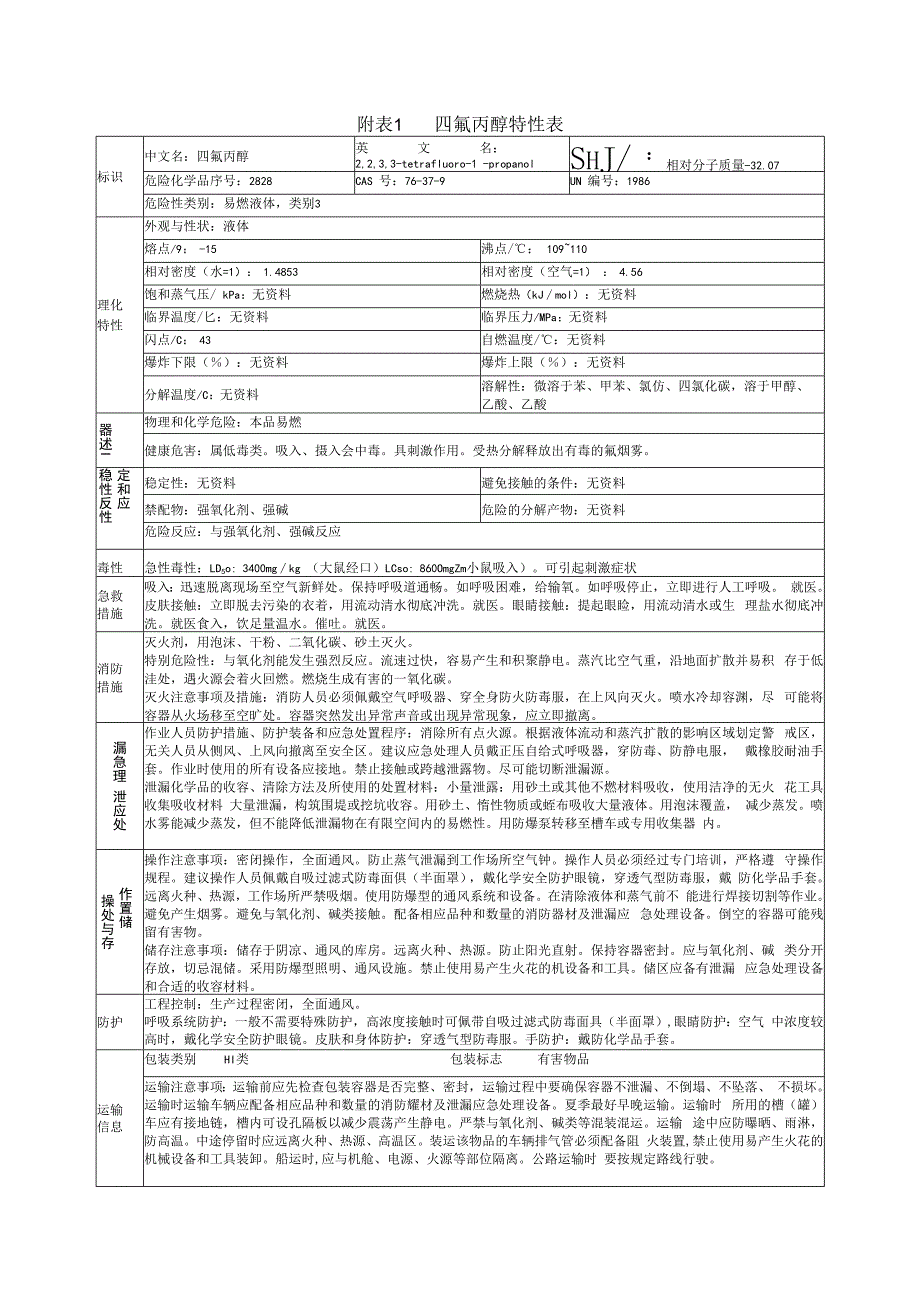 四氟丙醇特性表.docx_第1页