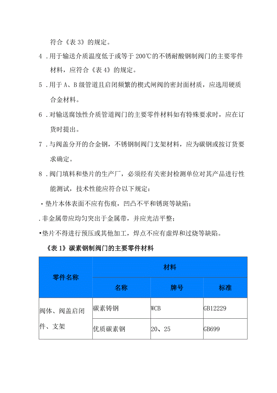 国标阀门常用材料.docx_第2页