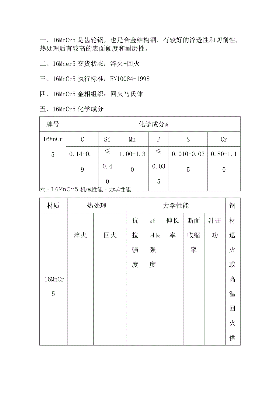 合金结构钢版16MnCr5性能成分详解.docx_第1页