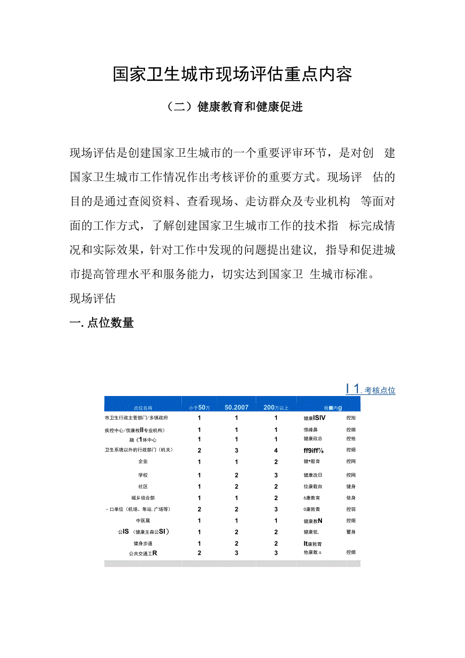 国家卫生城市现场评估重点内容健康教育和健康促进.docx_第1页