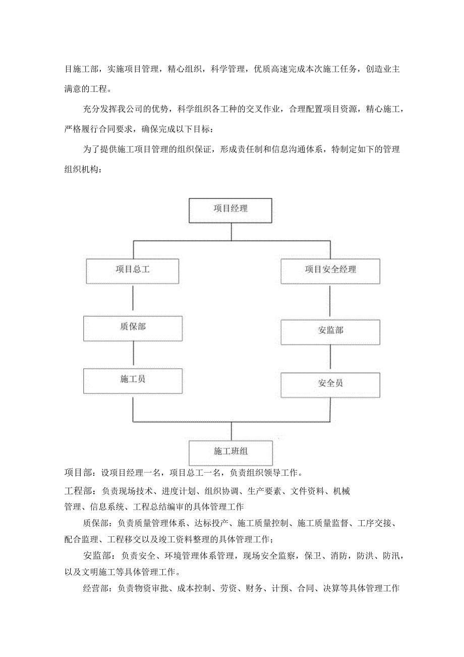 喷射混凝土施工方案.docx_第2页