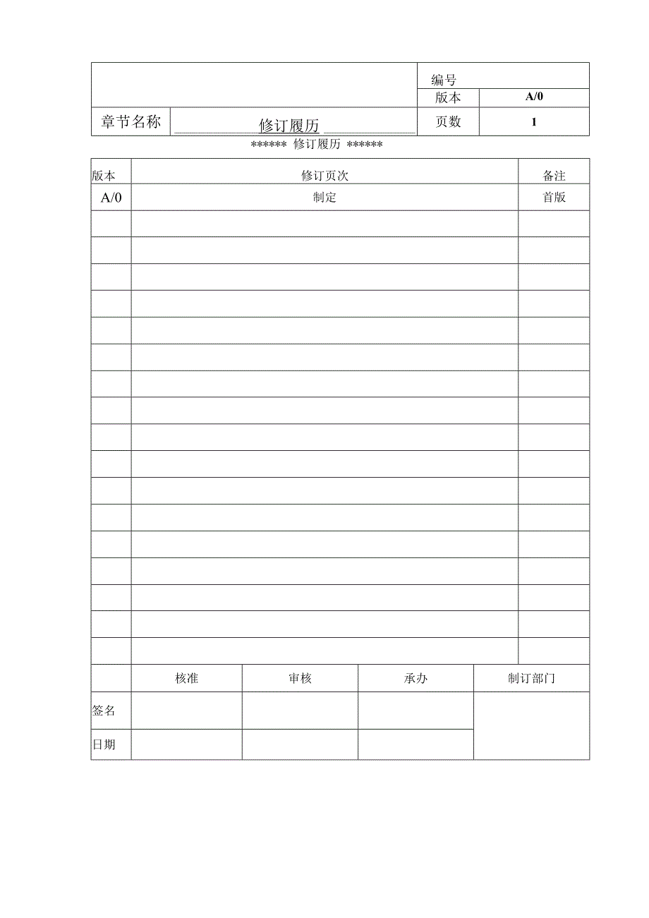 品质管控部部门手册.docx_第2页