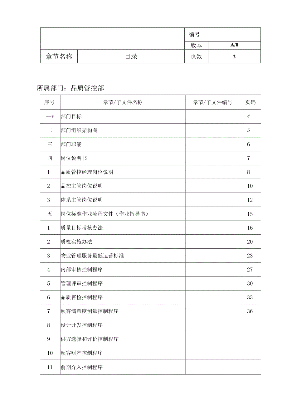 品质管控部部门手册.docx_第3页