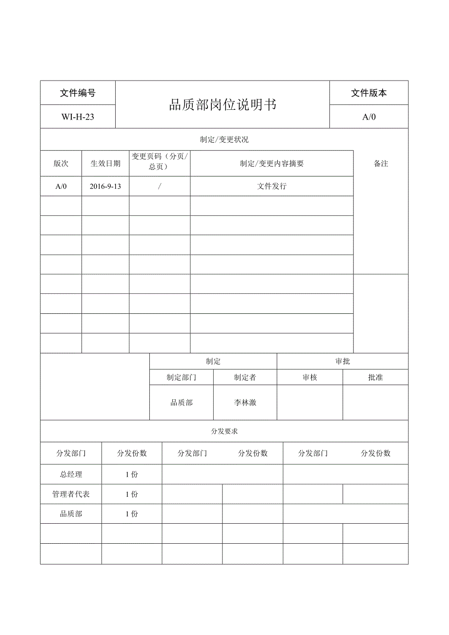 品质部岗位说明书.docx_第1页