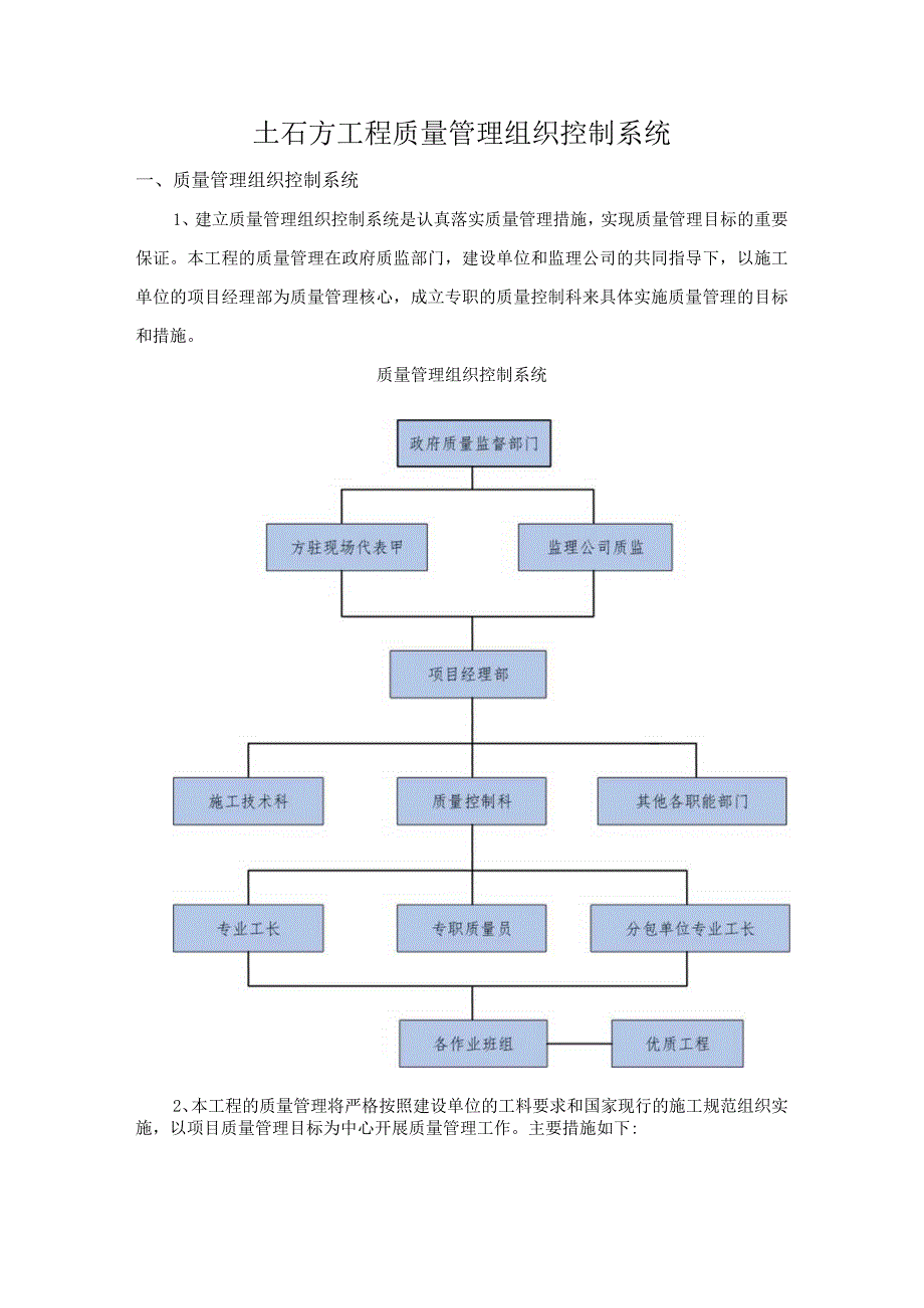 土石方工程质量管理组织控制系统.docx_第1页