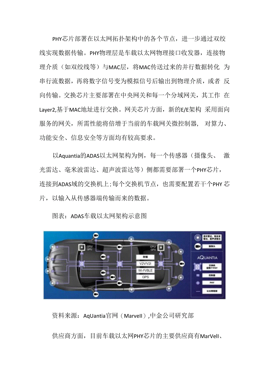 国内车载以太网芯片市场规模有望在2025年达到近300亿元.docx_第2页