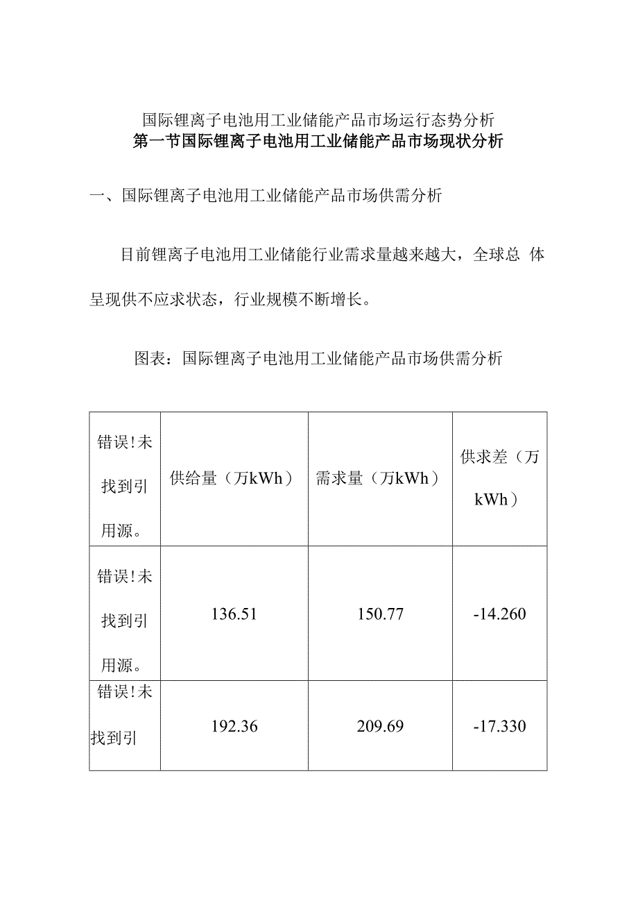 国际锂离子电池用工业储能产品市场运行态势分析.docx_第1页