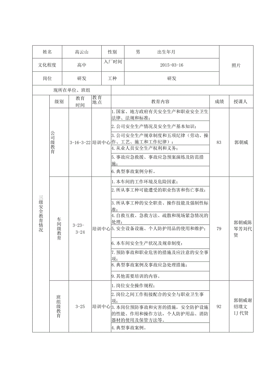 员工三级安全教育档案卡.docx_第1页