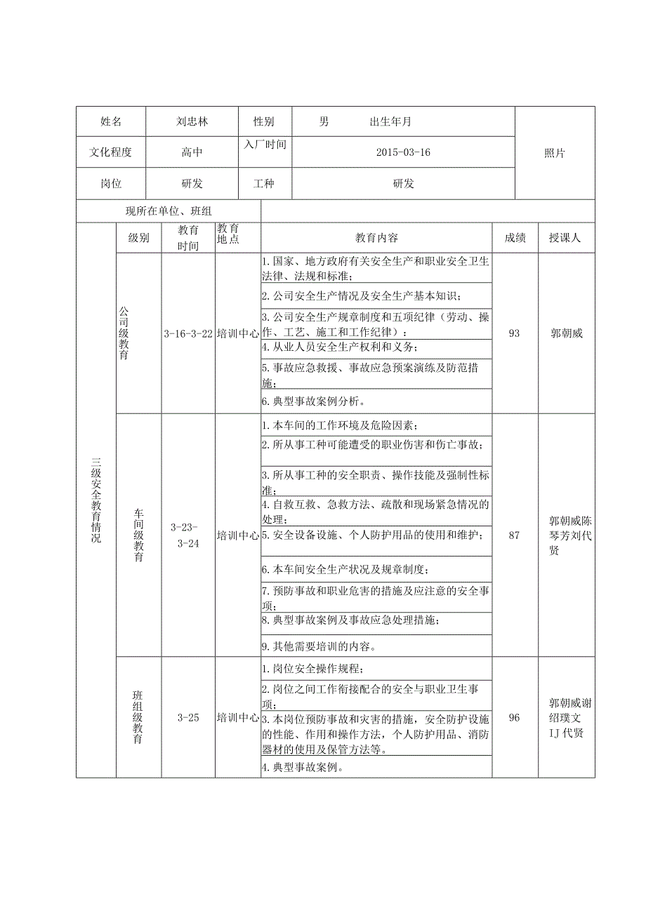 员工三级安全教育档案卡.docx_第2页