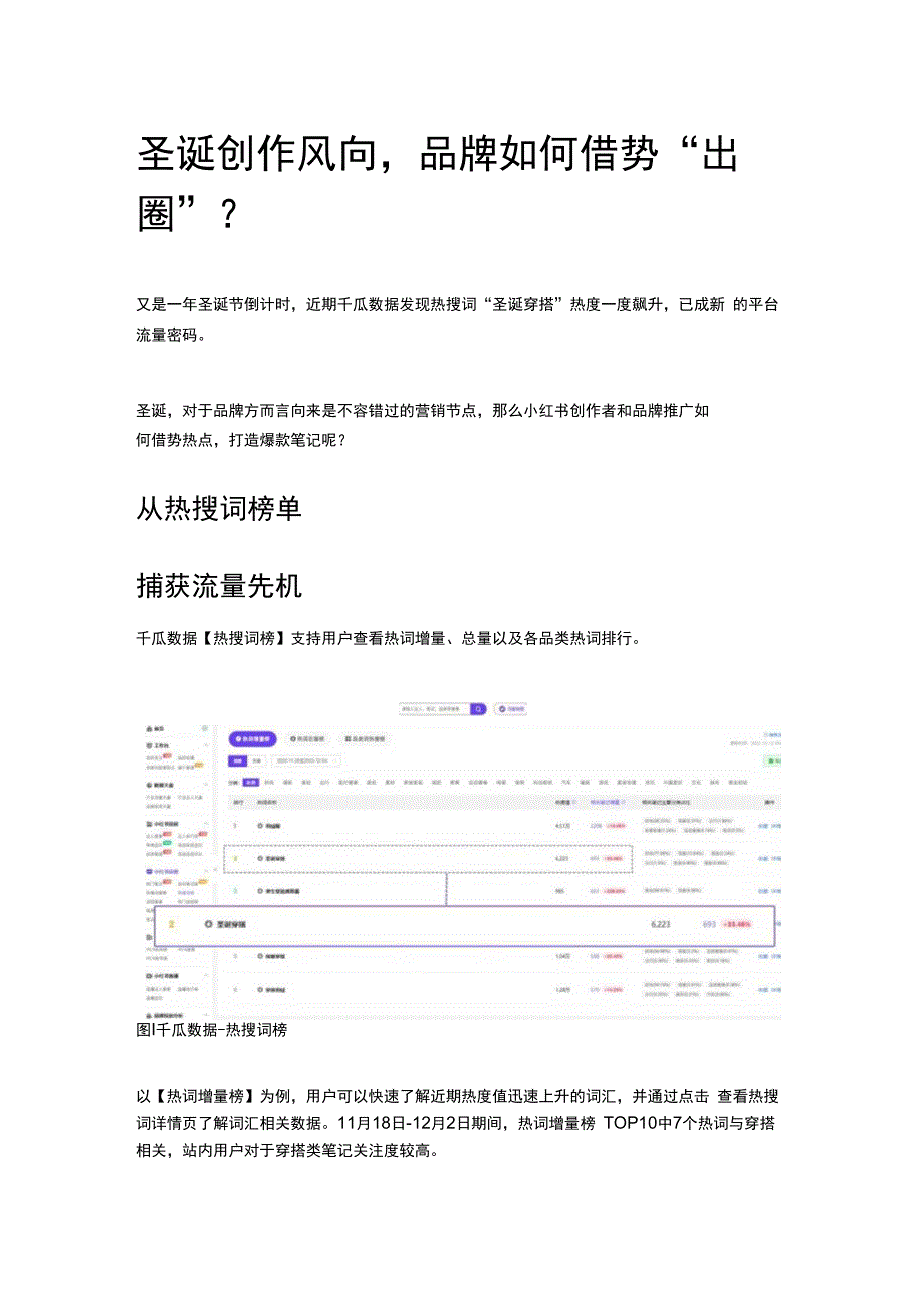 圣诞创作风向品牌如何借势出圈？.docx_第1页