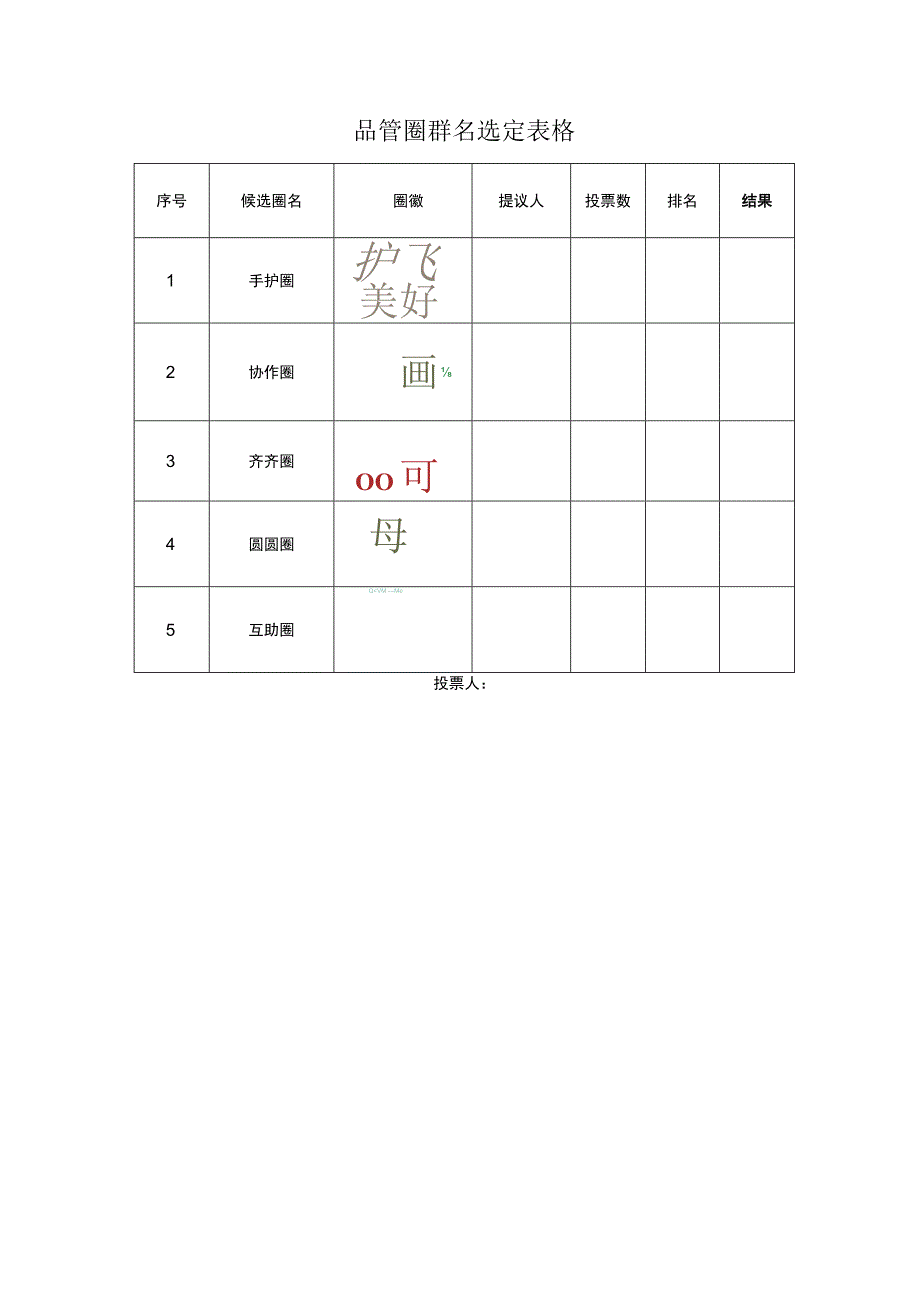 品管圈群名选定表格.docx_第1页