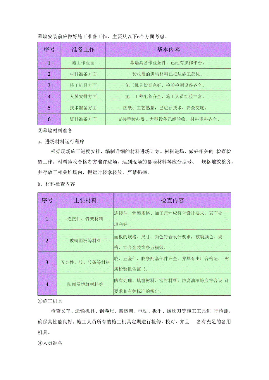 吊挂全玻幕墙施工方案施组施工组织设计.docx_第2页