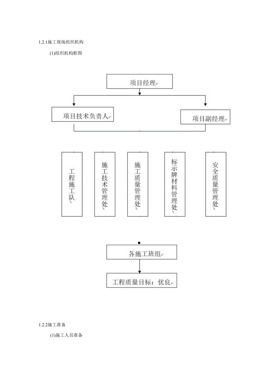 变电站设备构支架补强修理服务方案.docx_第2页