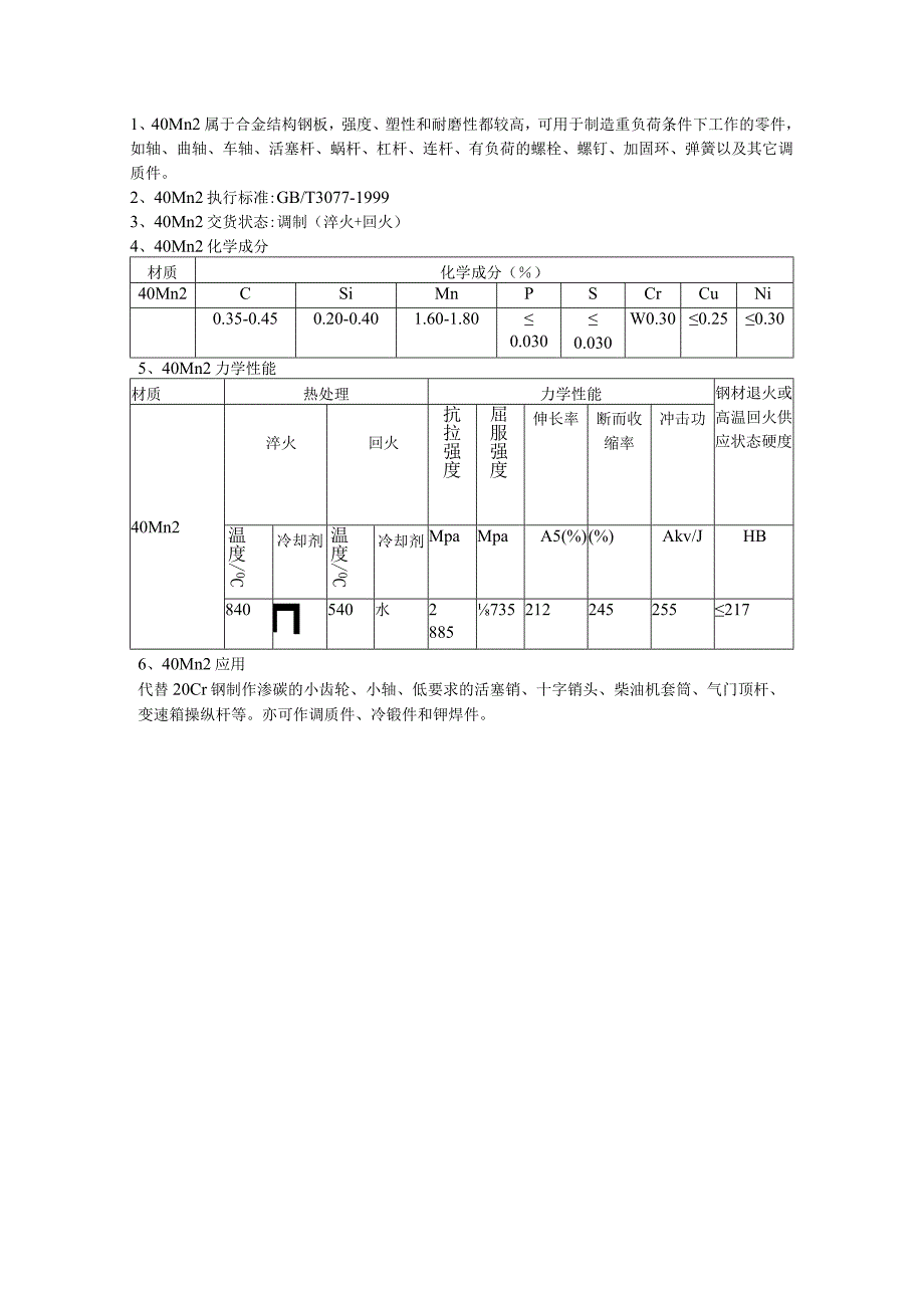 合金结构钢40Mn2特点及应用.docx_第1页