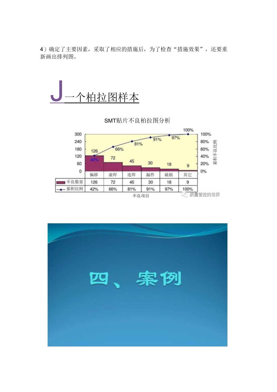 品质管理工具之柏拉图.docx_第3页