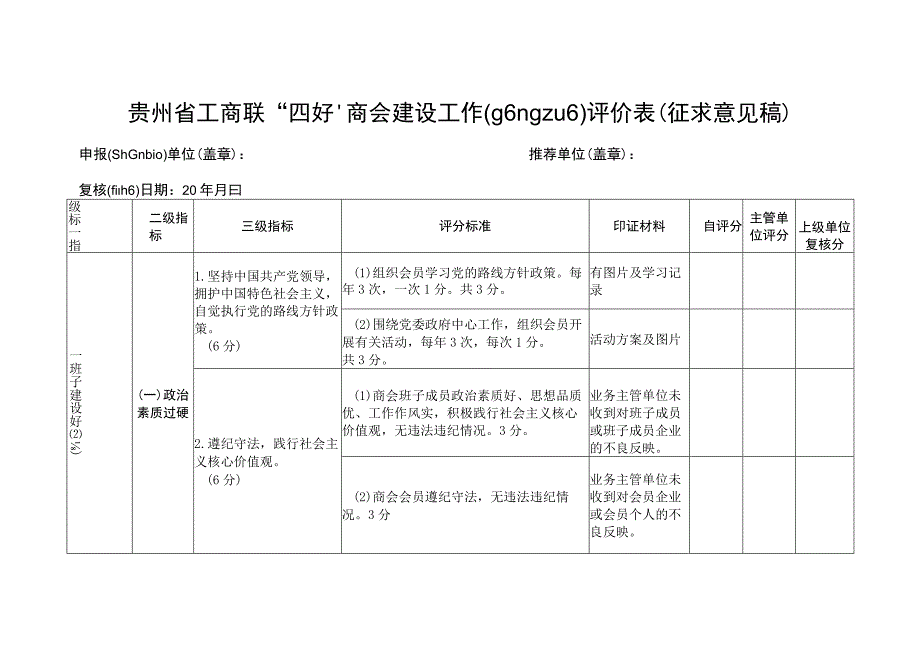 四好商会建设工作评价表(征求意见稿).docx_第1页