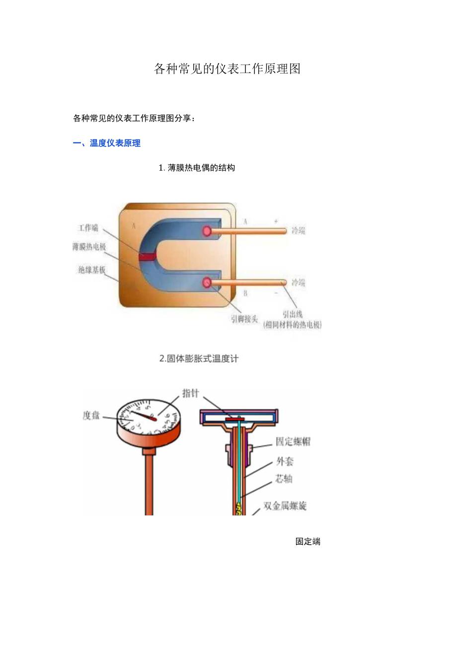 各种常见的仪表工作原理图.docx_第1页