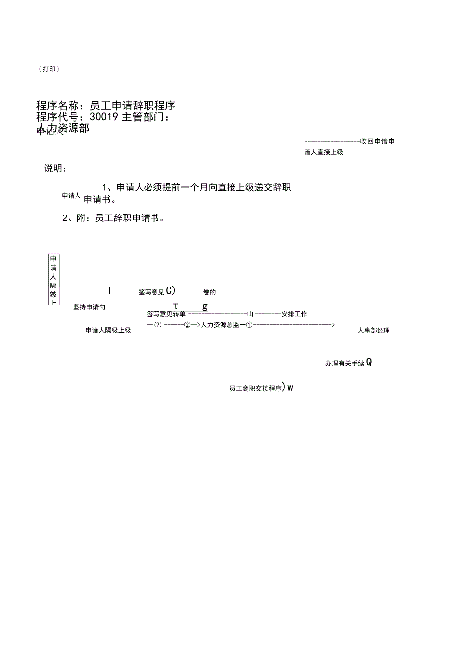 员工申请辞职程序.docx_第1页