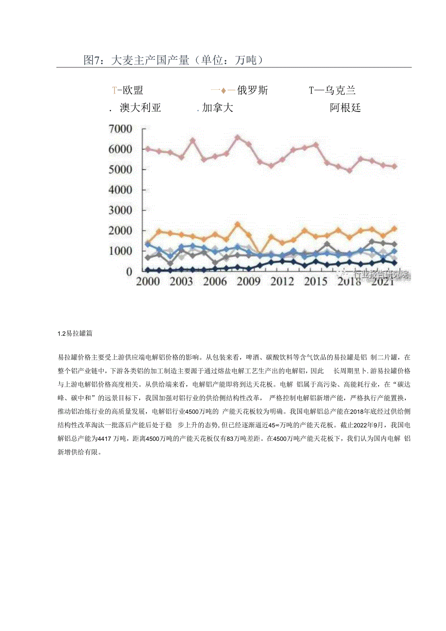 啤酒行业专题报告：成本拆解看盈利弹性.docx_第3页