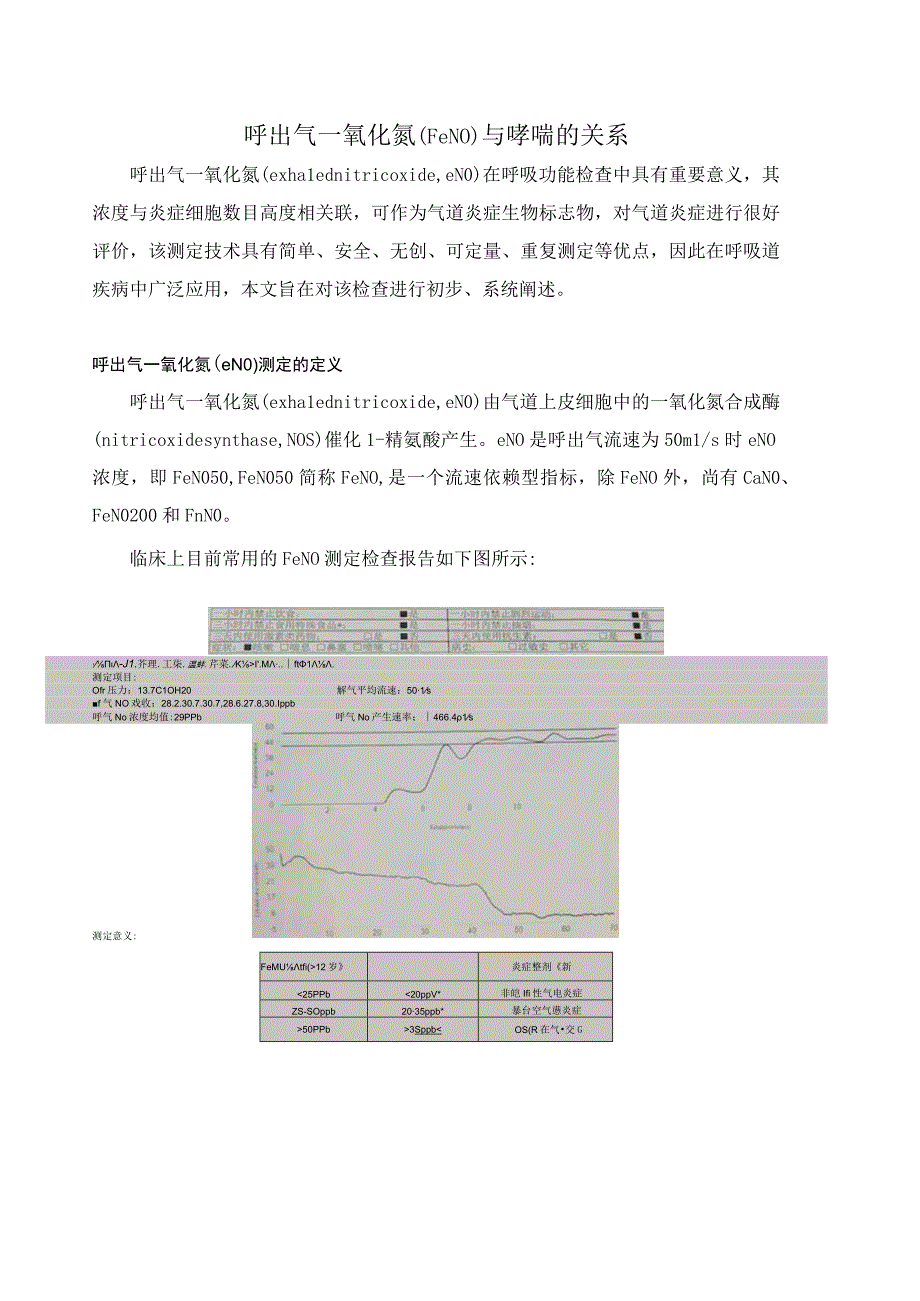 呼出气一氧化氮(FeNO)与哮喘的关系.docx_第1页