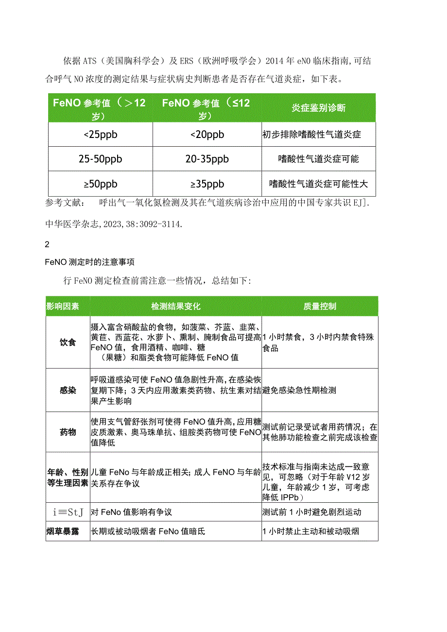 呼出气一氧化氮(FeNO)与哮喘的关系.docx_第2页