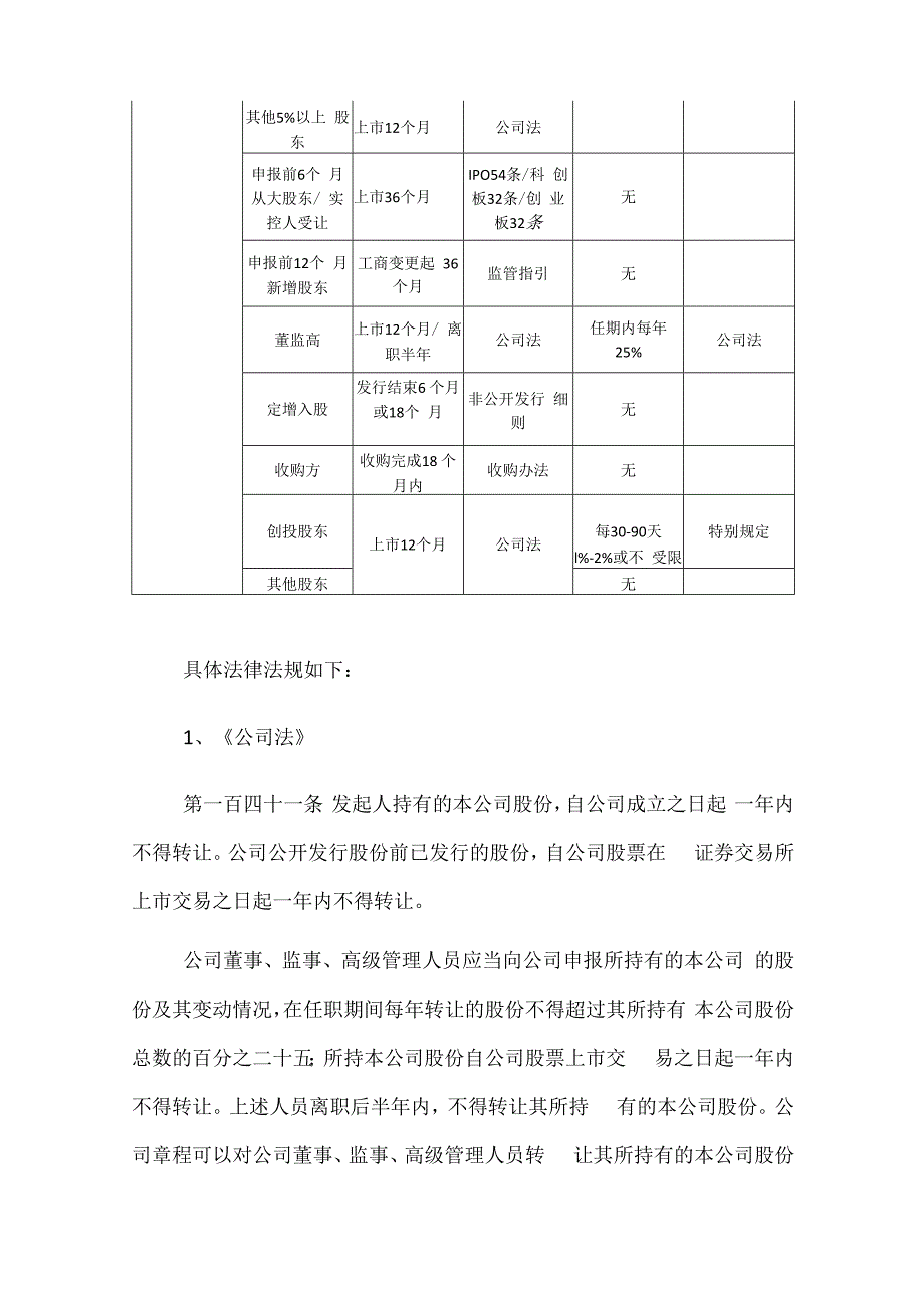 各板块股票锁定期汇总.docx_第2页