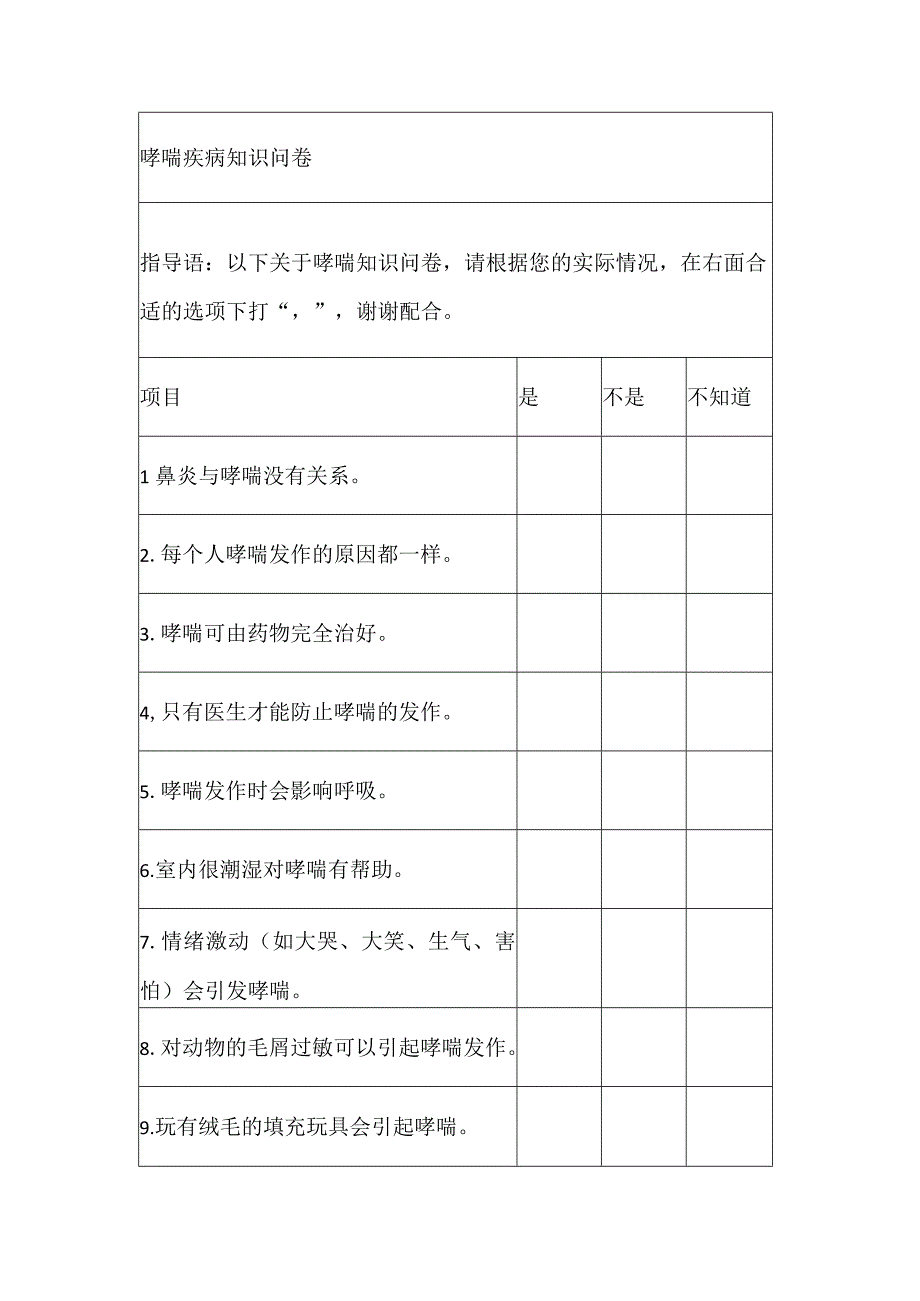 哮喘疾病知识问卷.docx_第1页