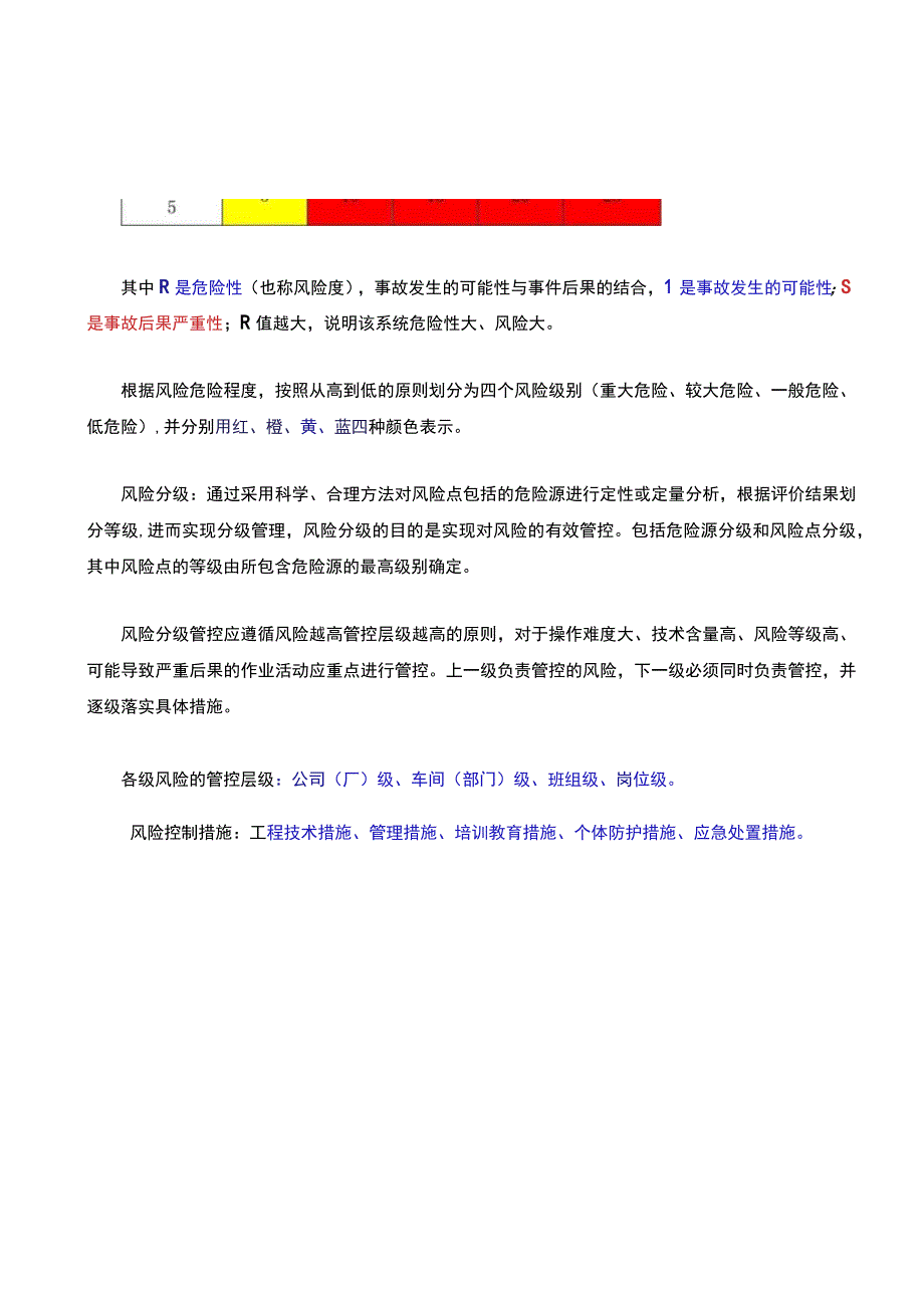 双重预防体系知识点应知应会.docx_第3页