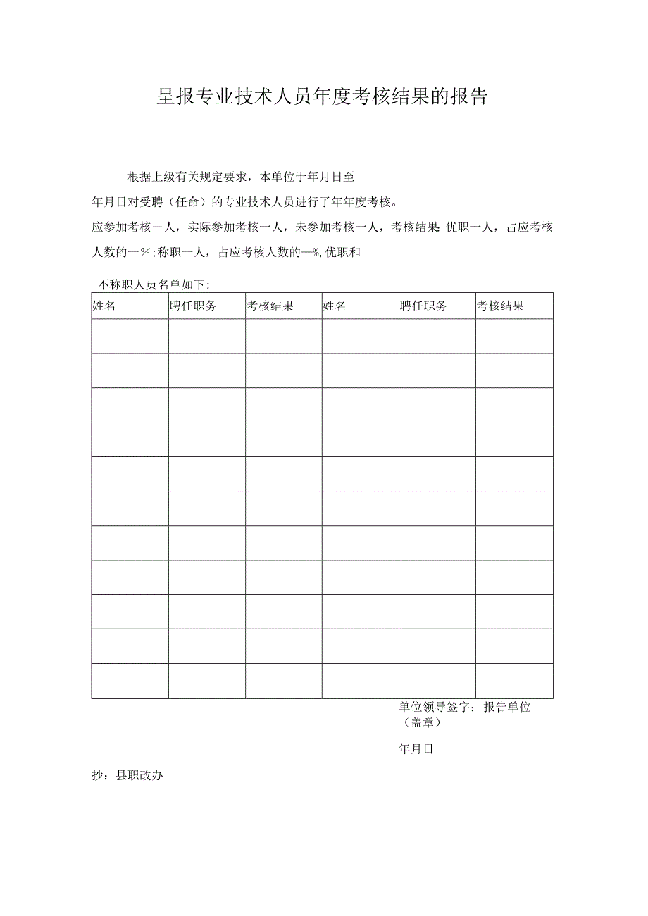 呈报专业技术人员年度考核结果的报告.docx_第1页