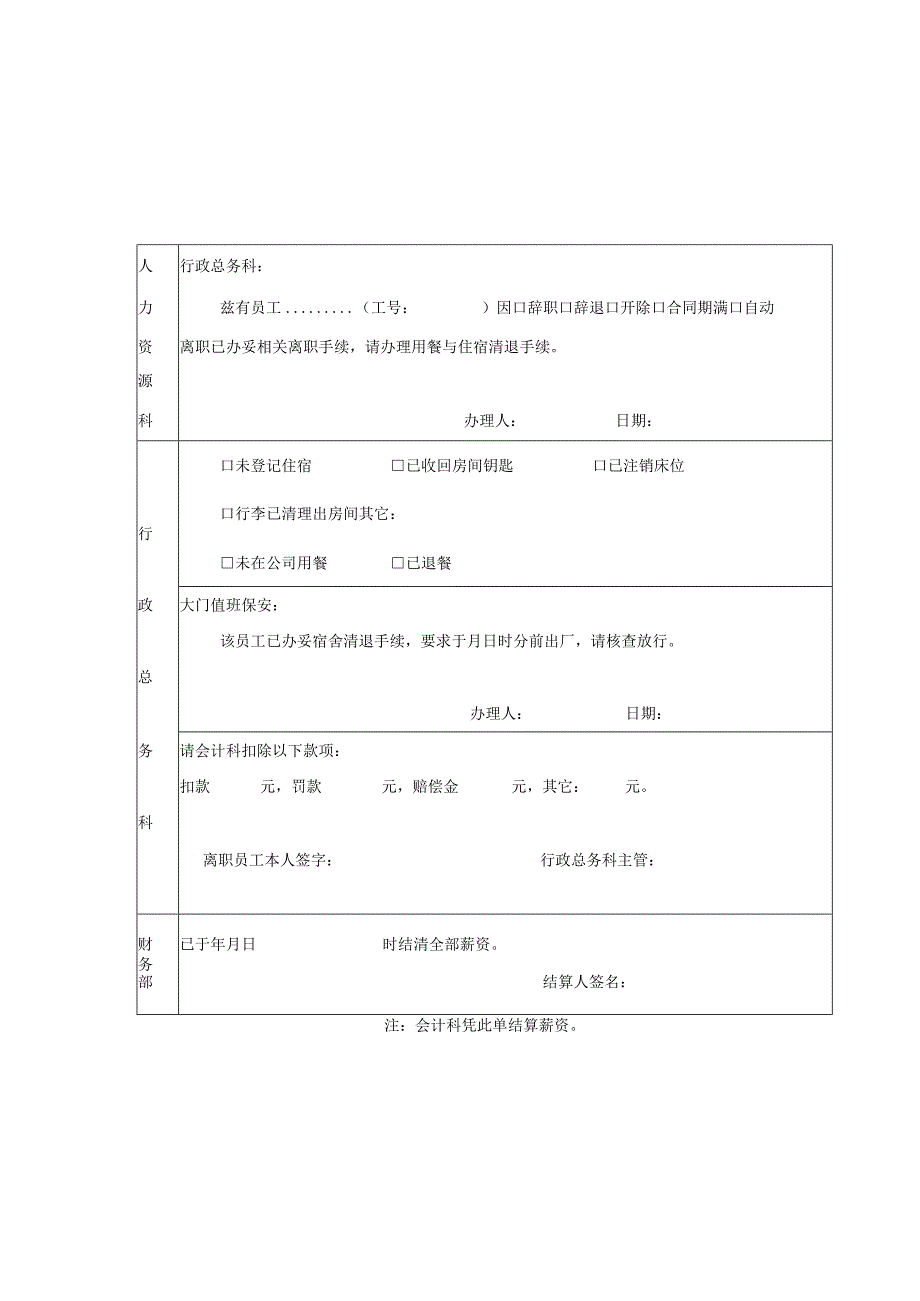 员工离职出厂通知单模板.docx_第3页