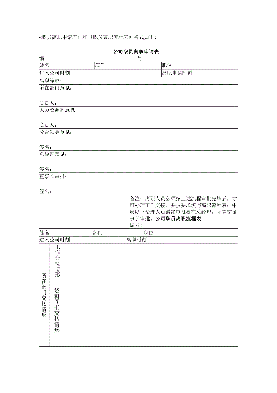 员工手册范本3.docx_第3页