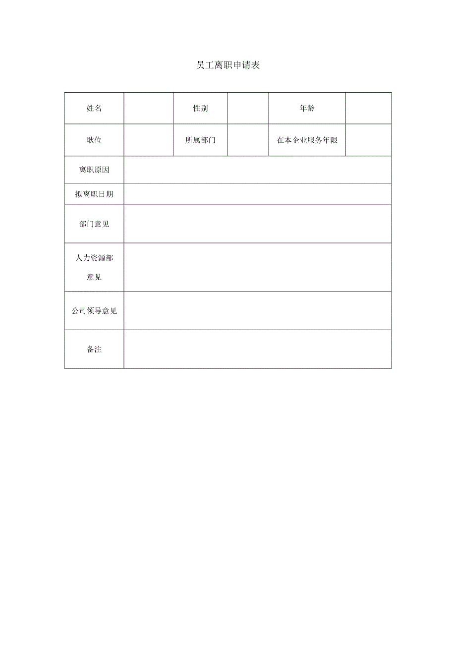 员工离职申请表模板.docx_第1页