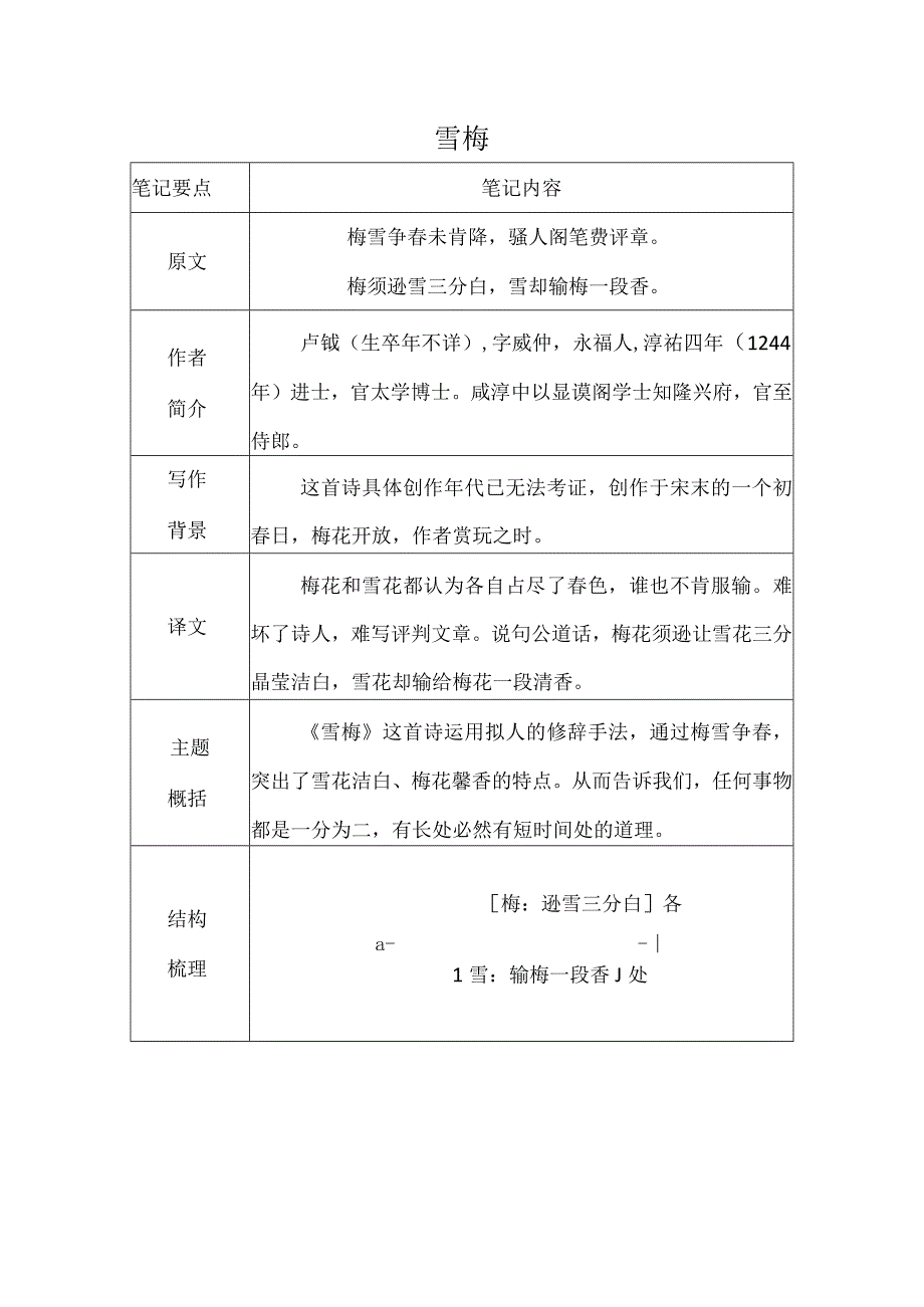 古诗三首学习笔记.docx_第3页