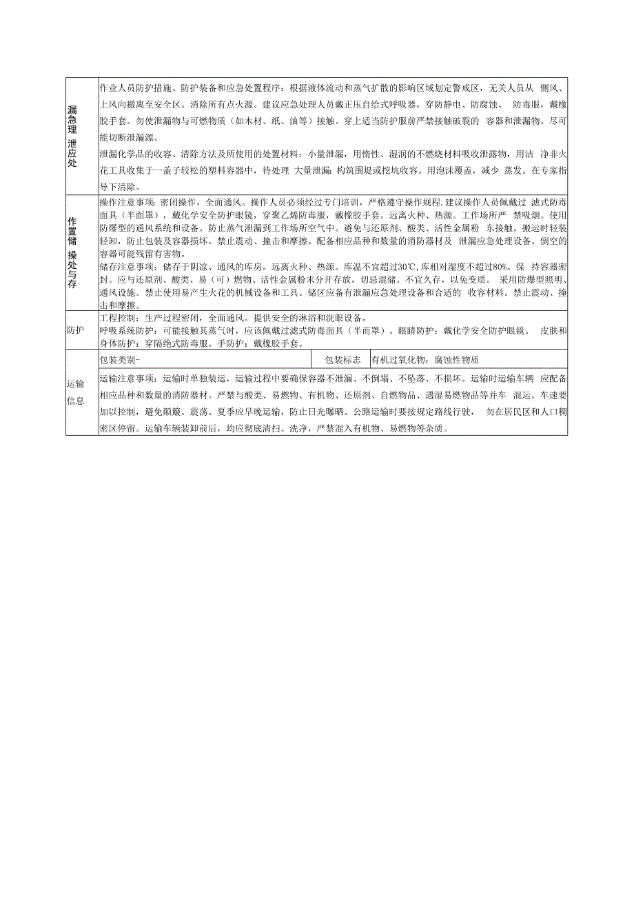 叔丁基过氧化氢特性表.docx_第2页