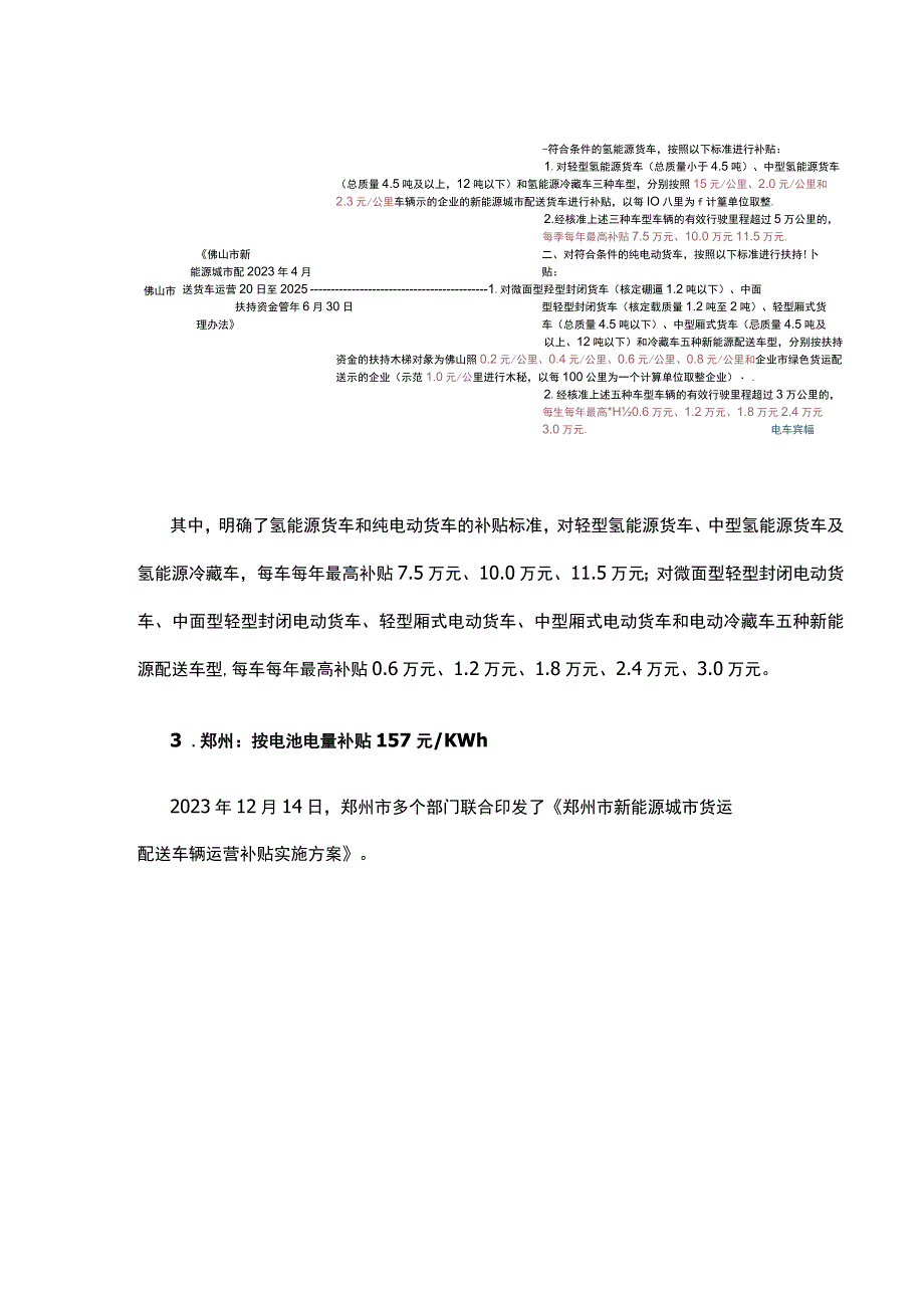 国补即将退出！地方补贴扶持政策密集出台！.docx_第3页