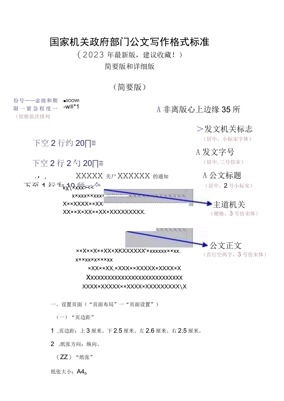 国家机关政府部门公文写作标准格式（2023最新版建议收藏）.docx_第1页