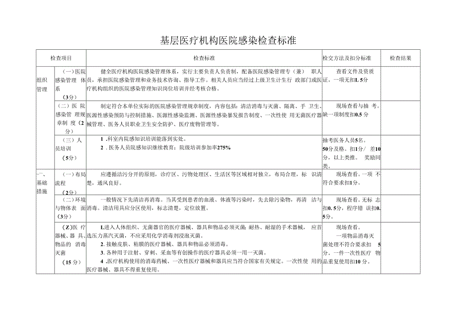 基层医疗机构医院感染检查标准.docx_第1页