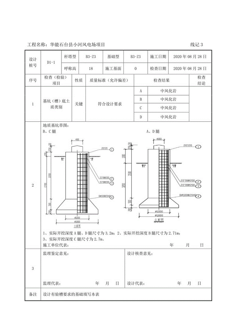 地基基坑（槽）检查记录表.docx_第2页