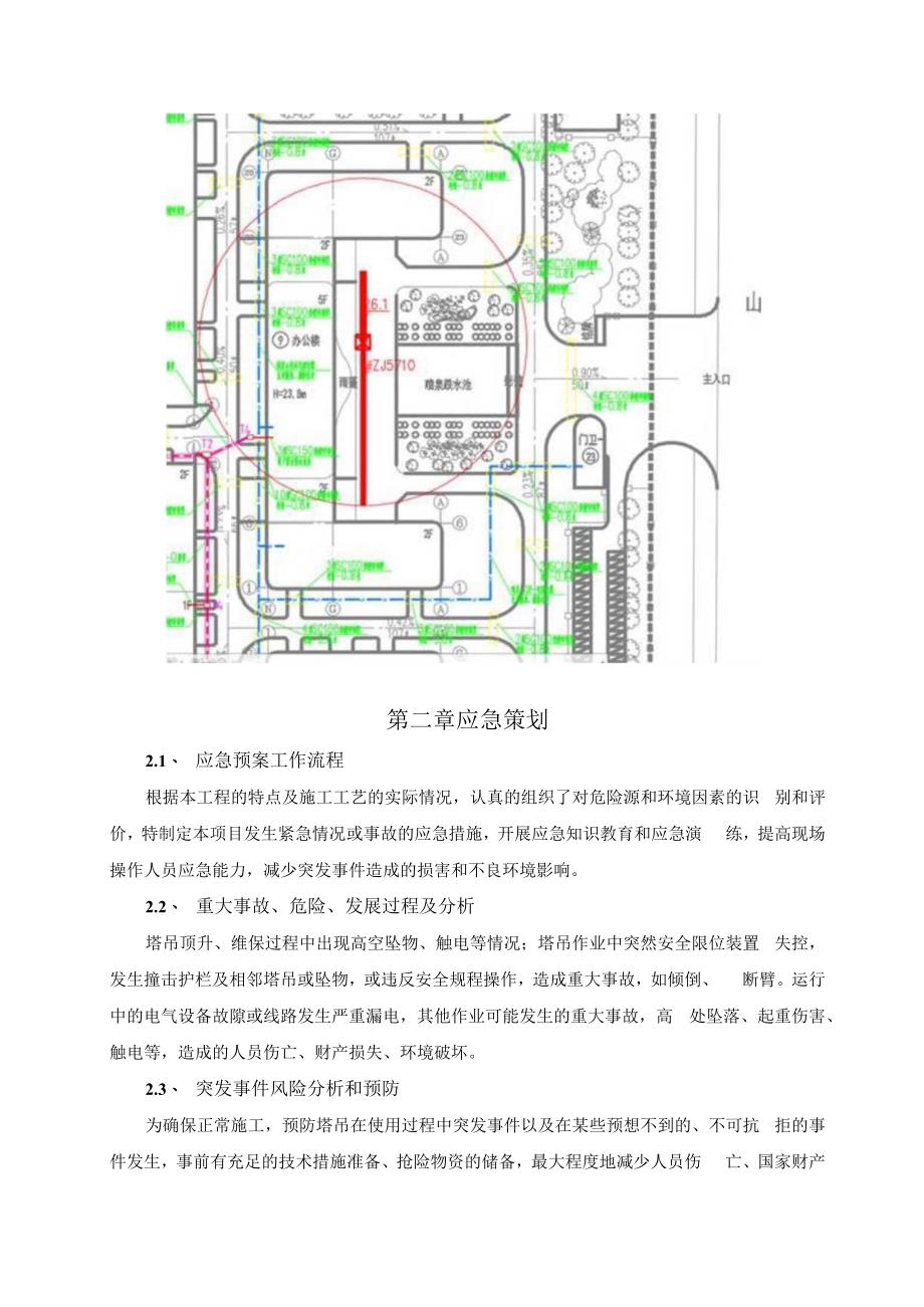 塔吊使用安全事故应急预案.docx_第3页