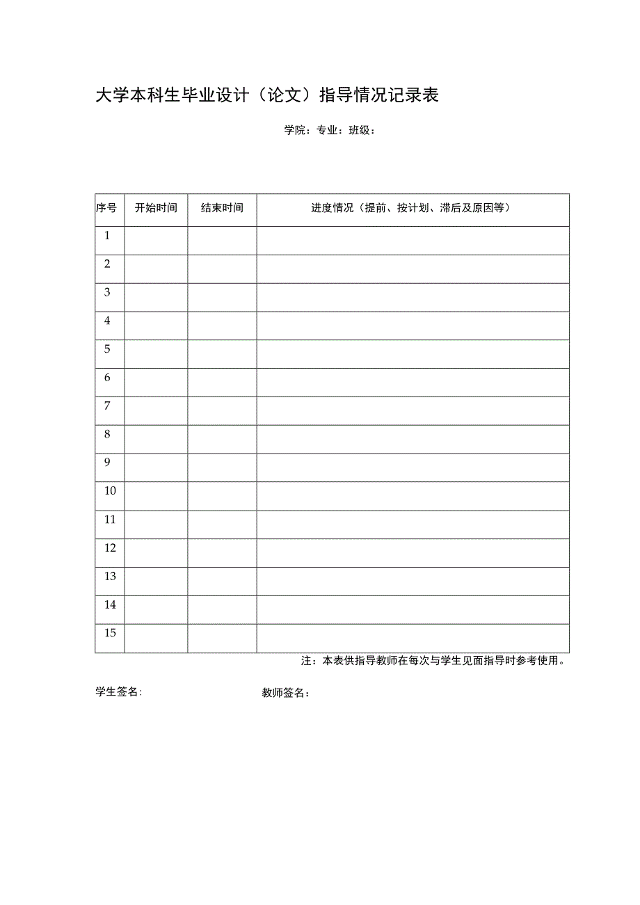 大学本科生毕业设计论文指导情况记录表.docx_第1页