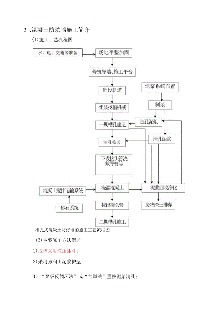 塑性混凝土防渗墙专项施工方案15.docx_第2页