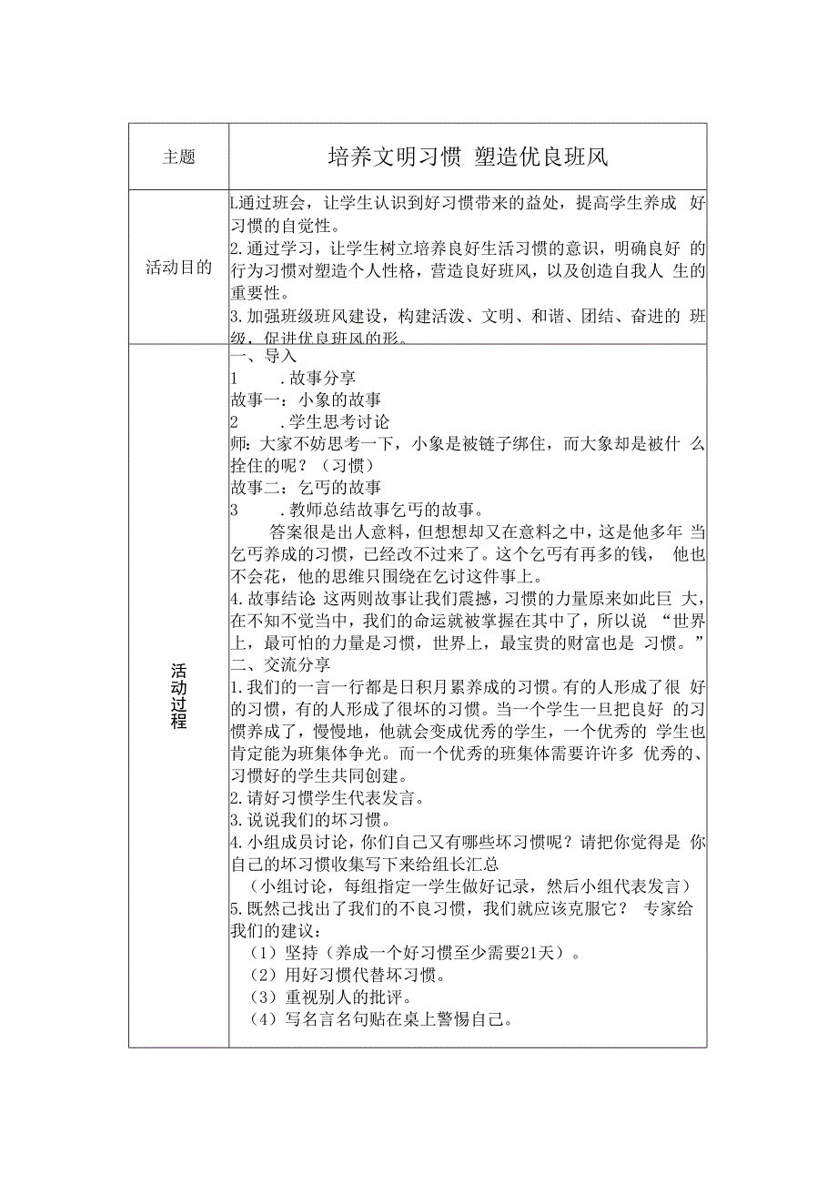 培养文明习惯 塑造优良班风.docx_第1页