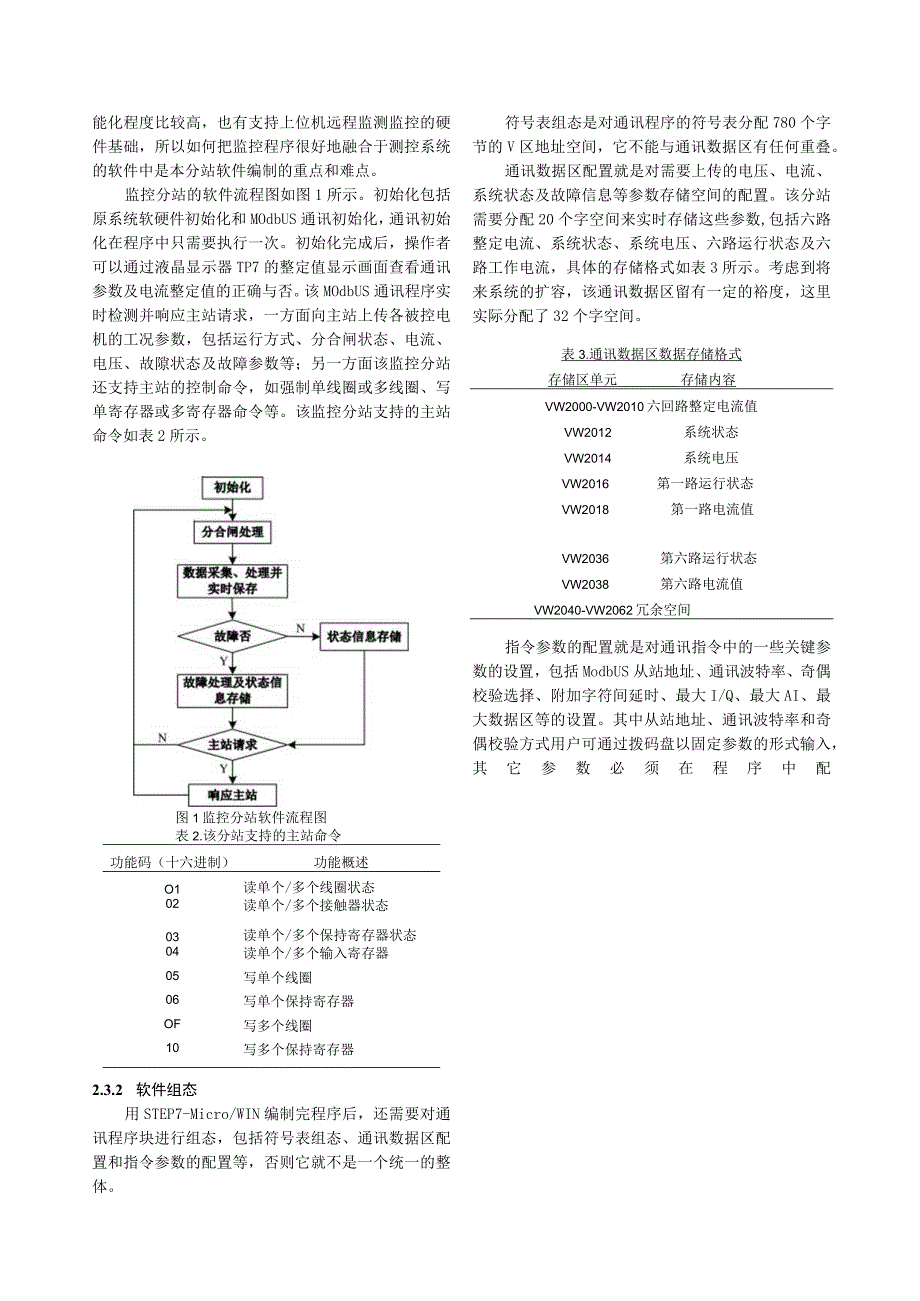 基于MODBUS现场总线的综采工作面大型设备监测监控系统.docx_第3页