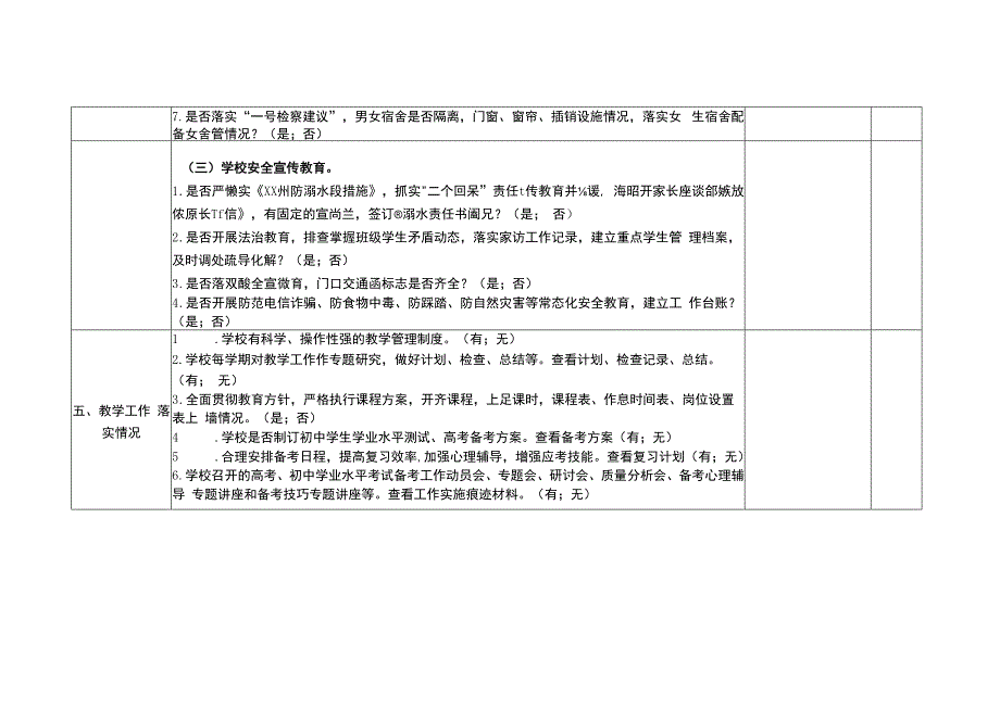 城南区2023年春季学期开学工作情况检查表（模板）.docx_第3页