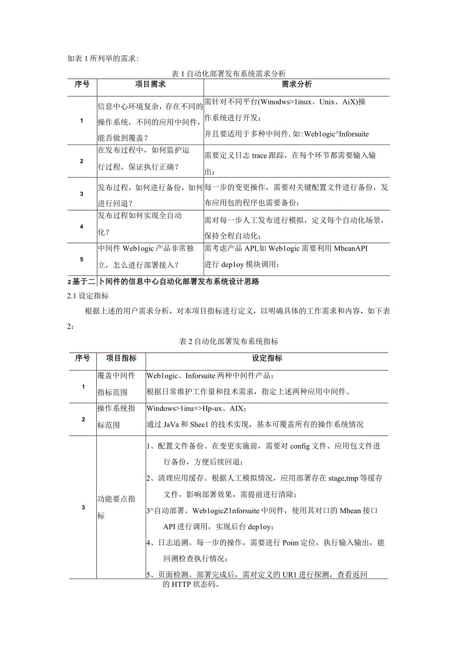 基于中间件的信息中心自动化部署发布系统设计与实现.docx_第2页