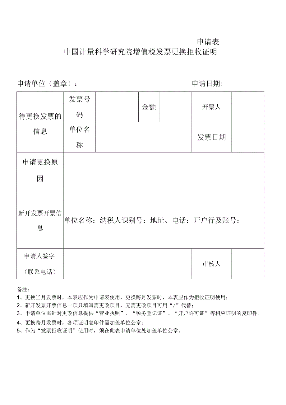 增值税发票作废申请说明.docx_第2页