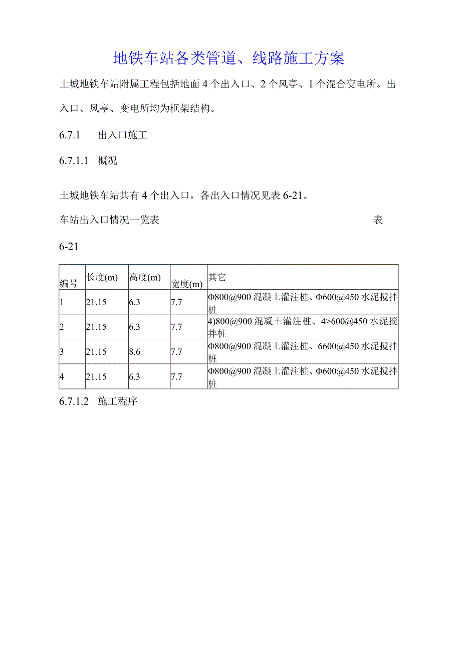 地铁车站各类管道线路施工方案.docx_第1页