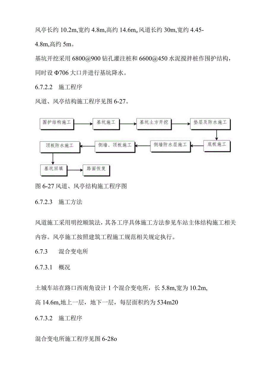 地铁车站各类管道线路施工方案.docx_第3页