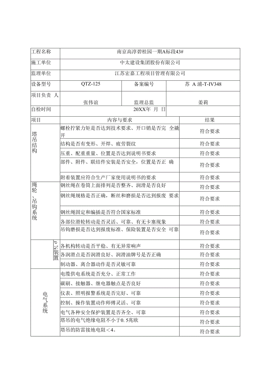 塔吊自检表模板.docx_第1页