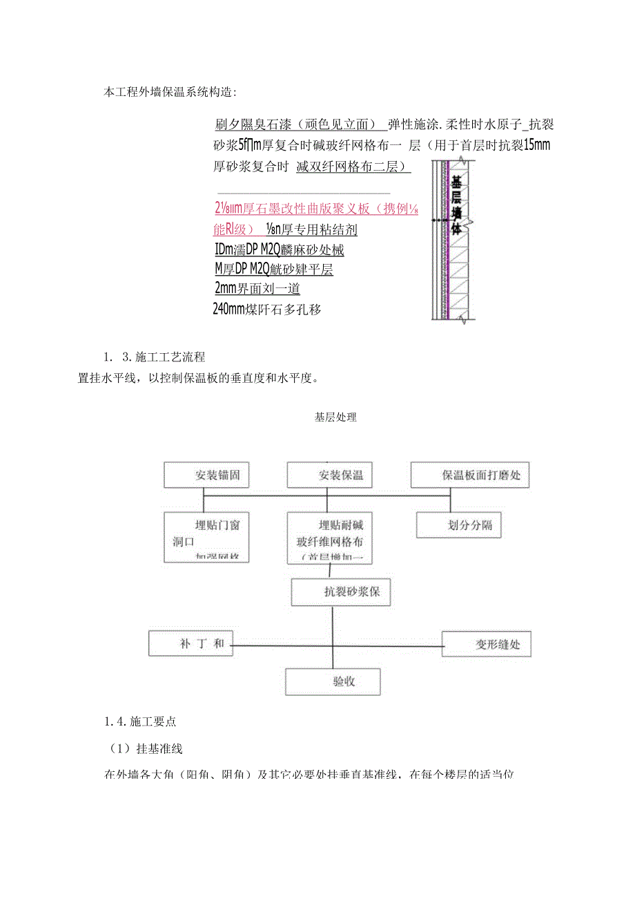 外装饰工程施工方案.docx_第2页